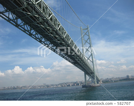 Akashi Kaikyo Bridge Akashi Kaikyo Bridge 582707