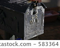 post, mail, america 583364