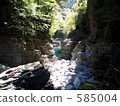 Shinkawa system of Ehime prefecture Shinkawa system of Ehime prefecture 585004