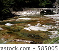 Five river banks of the Kagawa River Five river banks of the Kagawa River 585005