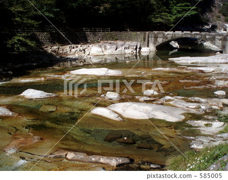 香川河的五條河岸 585005