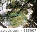 Beautiful river Beautiful river 585007