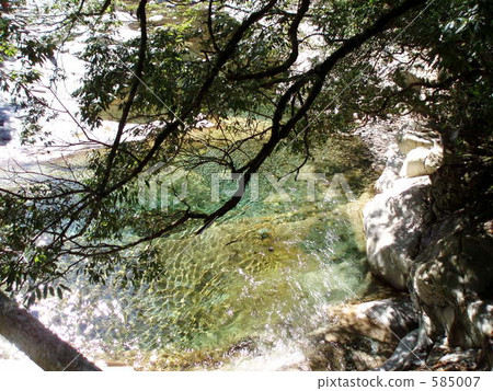 Beautiful river Beautiful river 585007