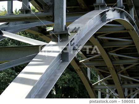 The laparotomous upper arch bridge The laparotomous upper arch bridge 586081