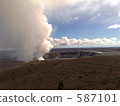 Kilauea Volcano 587101