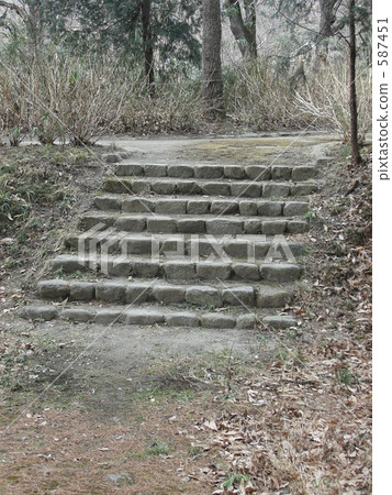 The stairs The stairs 587451