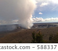 Kilauea Volcano 588337