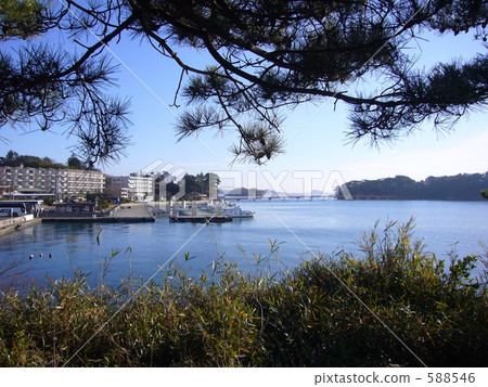 松下電器 海港 港口 588546