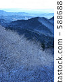 Morning of Kiritokogen 588688