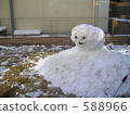 snowman, snowmen, house garden 588966