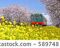 Spring of Moka Tetsudo 589748