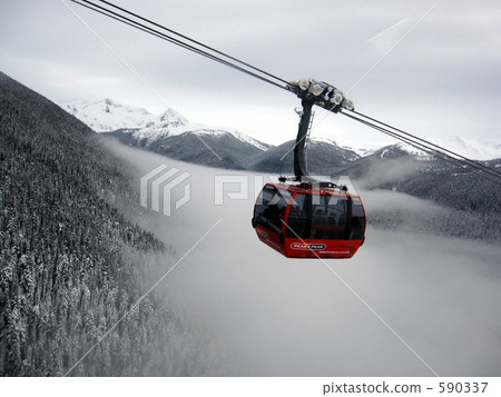 PEAK 2 PEAK Gondola 590337