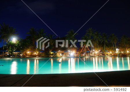 Seaside pool in Guam 591492