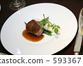 beef steak 593367