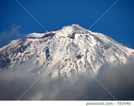富士宮的富士山峰 593446