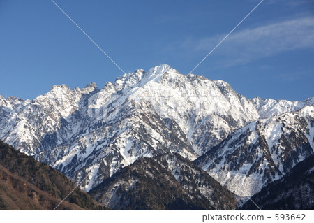 劍道（來自Iku） 593642