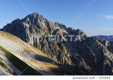 圖庫照片: 劍山 北阿爾卑斯 山脈