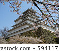 tsuruga-jo castle, old castle, an old castle 594117