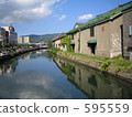 Otaru Canal in Hokkaido 595559