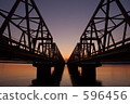 kiso river, iron bridge, railway bridge 596456