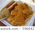 Nachos 596642