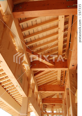 beam, liang dynasty, rafter 597335