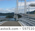 Kurushima-Kaikyō Bridge, suspension bridge, bridge 597510