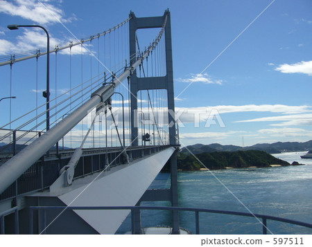 Kurushima-Kaikyō Bridge, suspension bridge, bridge 597511