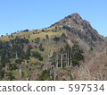 otoko-yama, mountain, shikoku mountains 597534