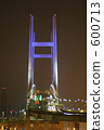 yokohama bay bridge, night, nights 600713