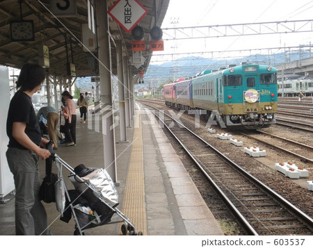 火車將來 火車將來 603537