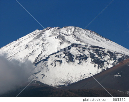 從富士山的天際線富士山 605332