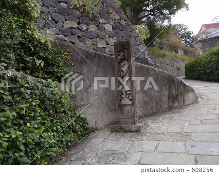 Netherlands slope Netherlands slope 608256