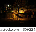 Women walking under the guard Woman on the way back home overtime 609225