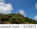 Cape Town 07 610873