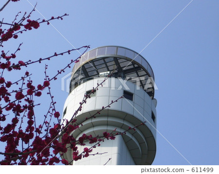 radar, ume 611499