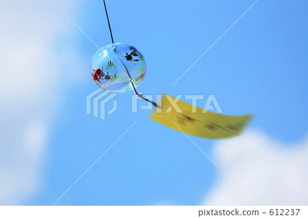 Wind chimes of goldfish picture 612237