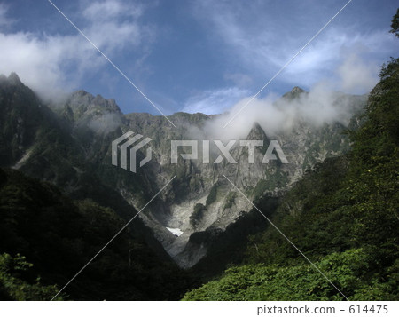 山 山峰 山脈 614475