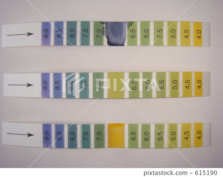 Ph. Test paper (litmus paper) 615190