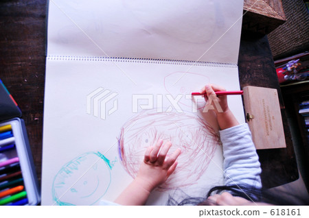 Dad, Mommy and I (drawing of a 3 year old child) Dad, Mommy and I (drawing of a 3 year old child) 618161