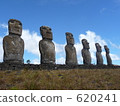 Moai statue of acne 1 620241