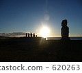 Moai evening scenery 1 620263
