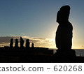 Moai evening scenery 2 620268