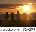 Sunset and Moai 1 620276