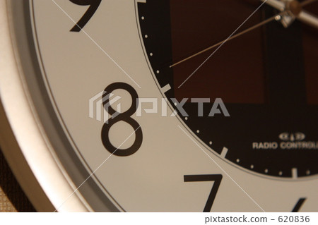 Radio clock Radio clock 620836