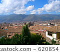 From the top of the hill the city of Cuzco 620854