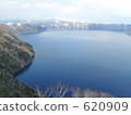 Lake Mashu at the Blue Sky 620909
