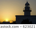 燈塔和日落 623021