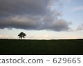 plateau, highland, cirrocumulus cloud 629665