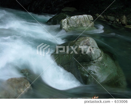 那個流程，Googoo 633006